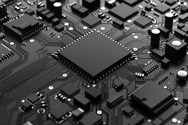 Embedded Firmware Development