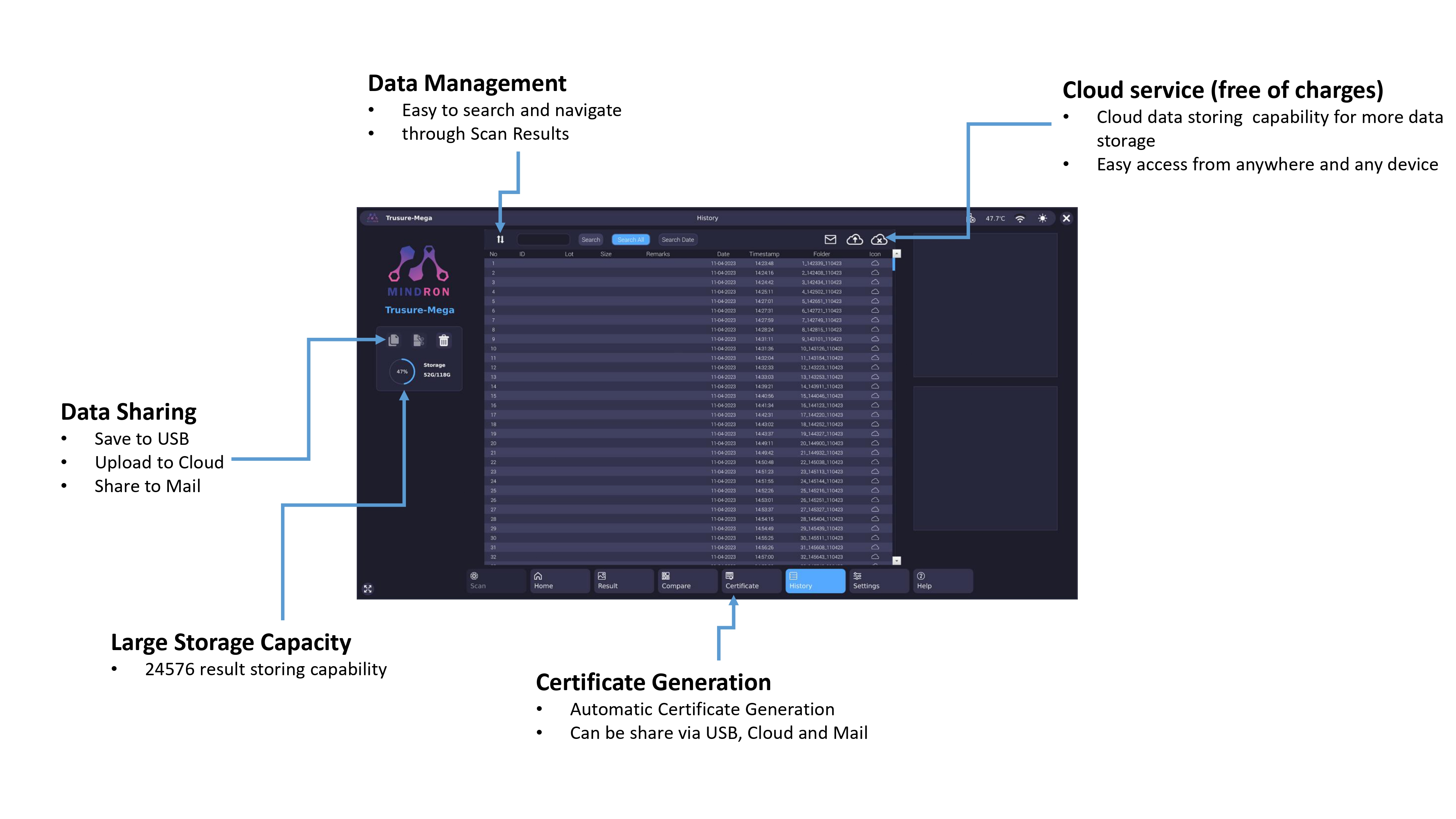 Diamond Detection - Mindron - Trusure Mega - View 2