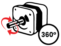360 degree 19